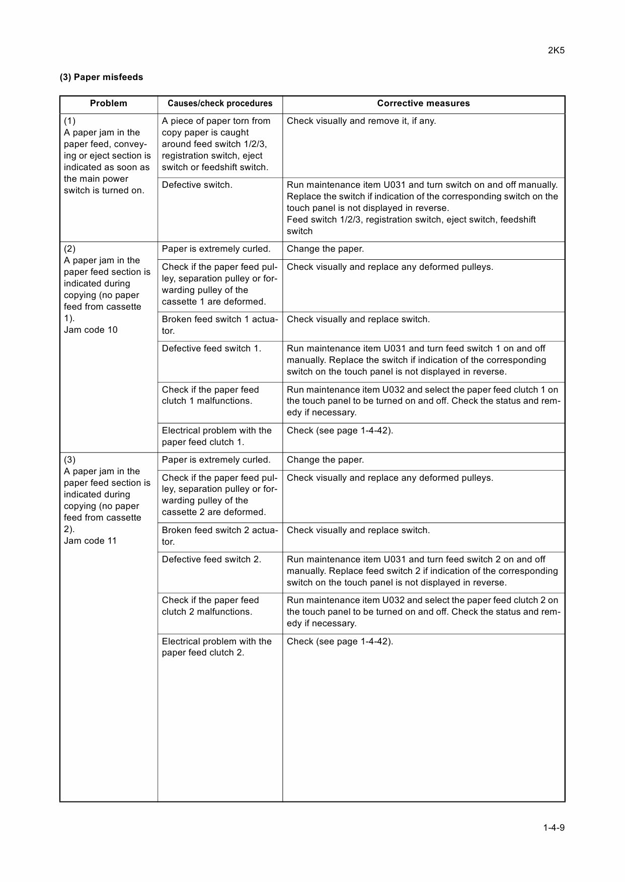 KYOCERA MFP TASKalfa-300i Service Manual-3